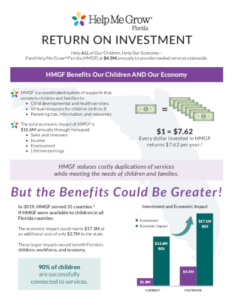 HMGF-Economic-Impact-Report-2020
