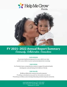 HMG-AnnualReport-2021-2022_FINAL